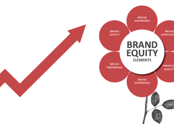 brand equity